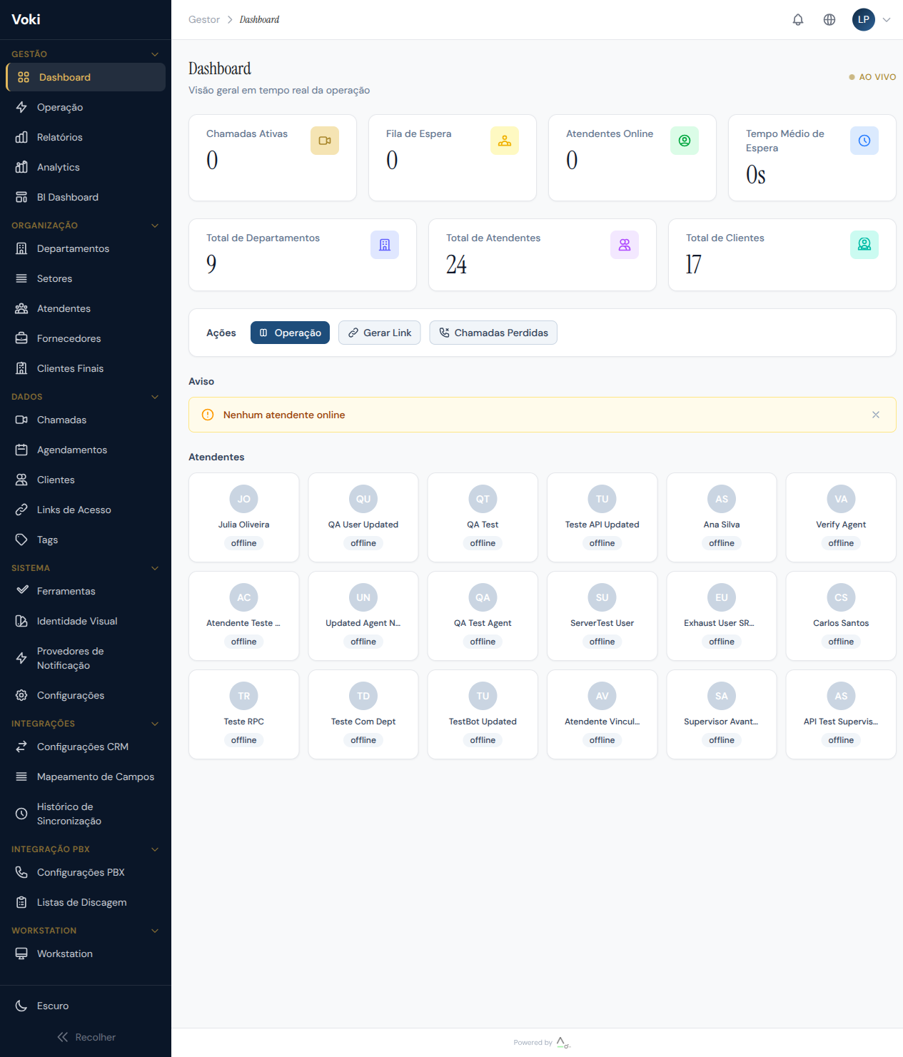 Dashboard completo com gráficos e lista de atendentes