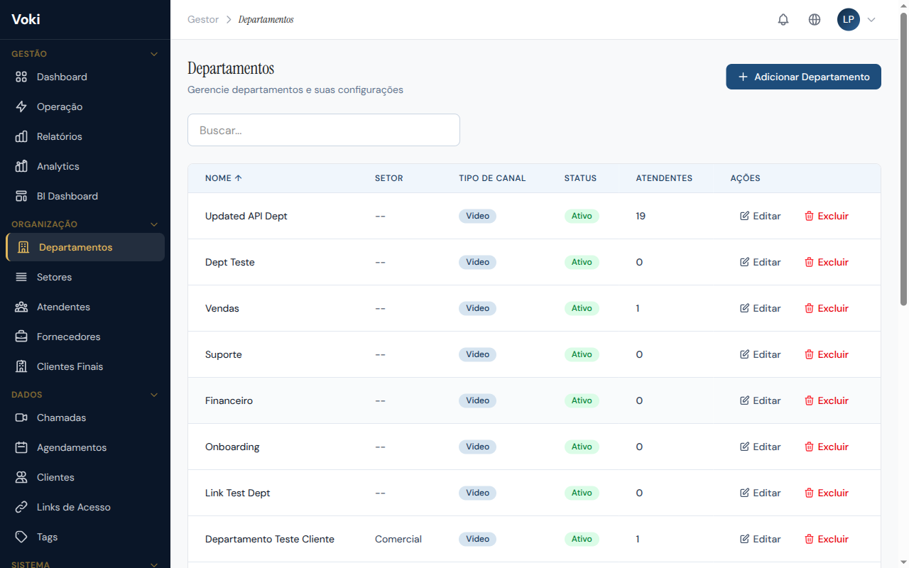 Lista de departamentos cadastrados