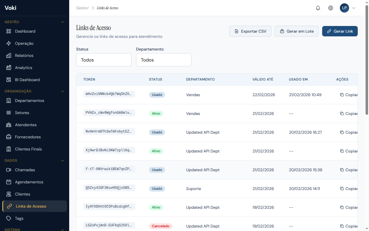 Lista de links de acesso